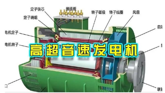 呼伦贝尔颠覆你对发电方式的认知！中国革命性发电机公开揭秘 